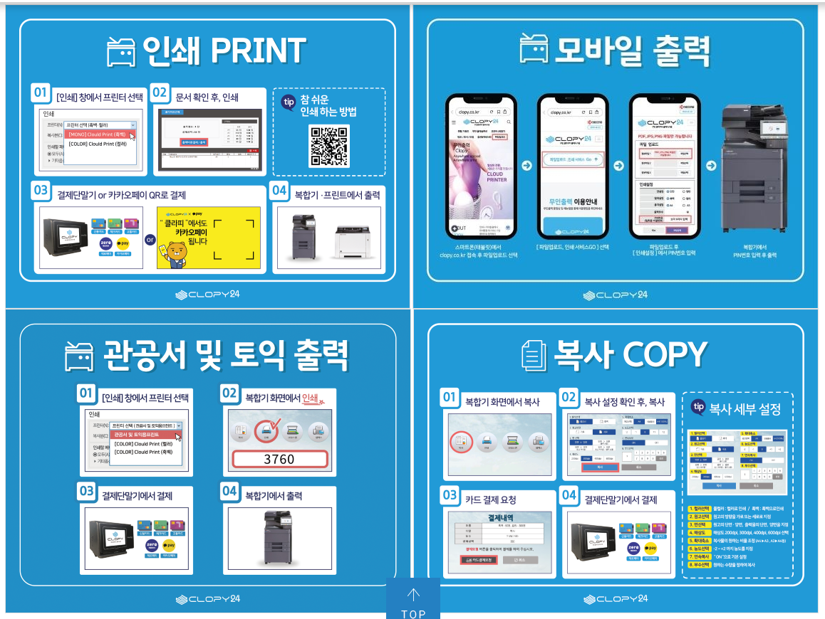 인쇄 PRINT 01.[인쇄] 창에서 프린터 선택, 02.문서 확인 후, 인쇄, 03. 결제단말기 or 카카오페이 QR로 결제, 04. 복합기&middot;프린트에서 출력, tip 참쉬운 인쇄 하는 방법(QRcode), 모바일 출력 : 스마트폰(태블릿)에서 copy.co.kr 접속 후 파일업로드 선택, [파일업로드, 인쇄서비스GO] 선택, 파일업로드 후 [인쇄설정]에서 PIN번호 입력, 복합기에서 PIN번호 입력 후 출력, 관공서 및 토익 출력 : 01. [인쇄]창에서 프린터 선택, 02.복합기 화면에서 인쇄, 03. 결제단말기에서 결제, 04. 복합기에서 출력, 복사 COPY : 01 복합기 화면에서 복사, 02. 복사 설정 확인 후, 복사, 03. 카드결제 요청, 04. 결제단말기에서 결제, tip 복사 세부 설정